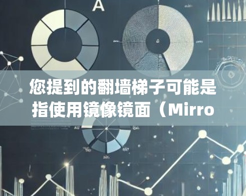 您提到的翻墙梯子可能是指使用镜像镜面(Mirroring Mirror)来解决某些操作系统或应用的配置问题。如果您需要安装或配置镜像镜面,以下是基本步骤 您提到的翻墙梯子可能是指使用镜像镜面(Mirroring Mirror)来解决某些操作系统或应用的配置问题。如果您需要安装或配置镜像镜面,以下是基本步骤