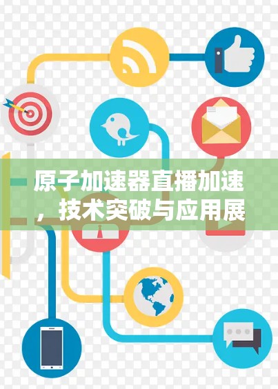 原子加速器直播加速，技术突破与应用展望