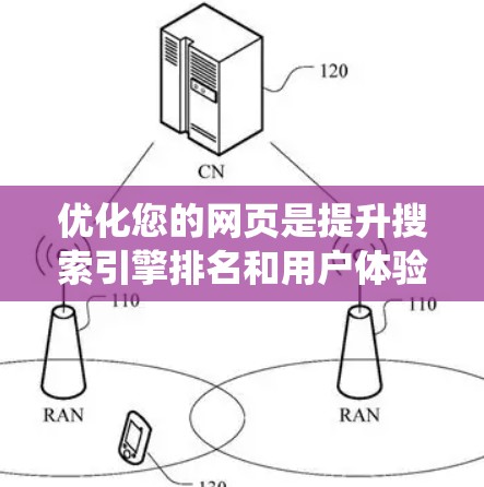优化您的网页是提升搜索引擎排名和用户体验的重要步骤。以下是一个系统化的指南，帮助您有效进行网络优化